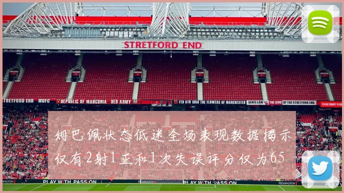 姆巴佩状态低迷全场表现数据揭示仅有2射1正和1次失误评分仅为65